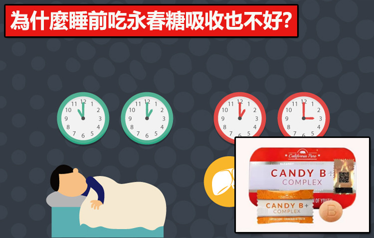 為什麼睡前吃永春糖吸收也不好？