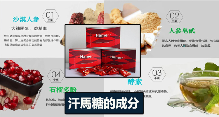 悍馬糖的真實成分與作用機制