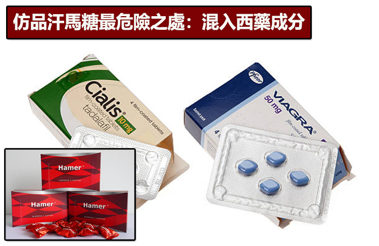 仿品汗馬糖最危險之處：混入西藥成分